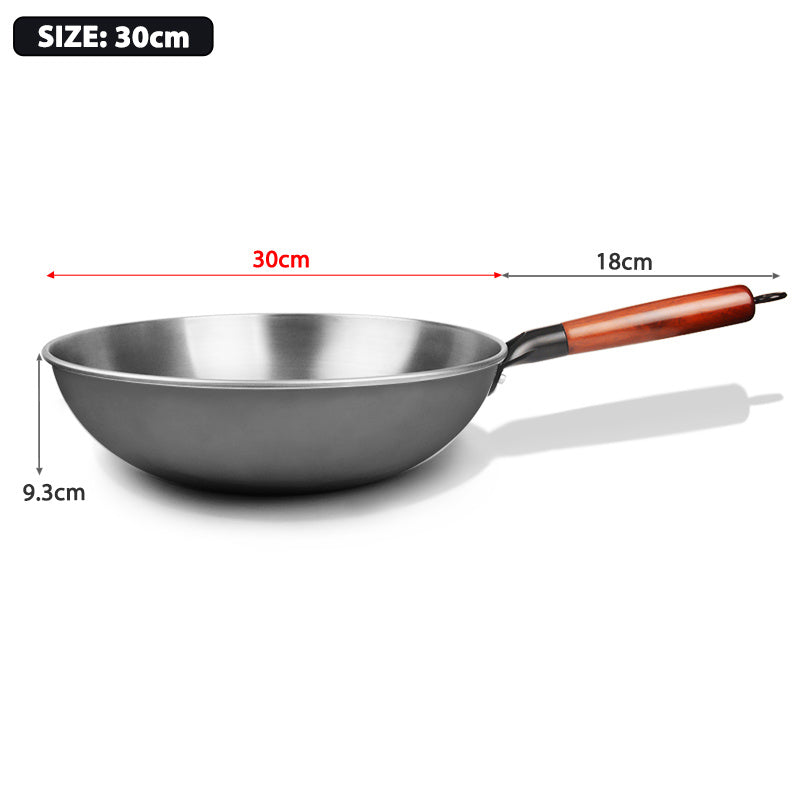 Old Fashioned Uncoated Nonstick Pan