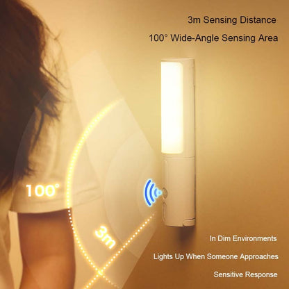 New Style Smart Induction Motion Sensor LED Wall Light For Home