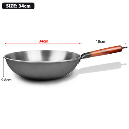 Old Fashioned Uncoated Nonstick Pan