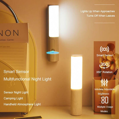 New Style Smart Induction Motion Sensor LED Wall Light For Home