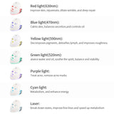 Facial Skin LED Mask - JDrop.Shop